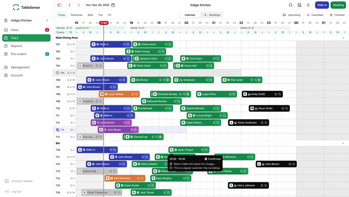 TableSense diary view showing floor plan and bookings